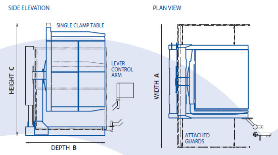 technical Retourneur de Palette fs