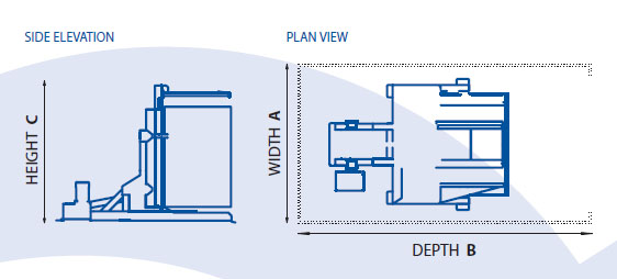 technical Changeurs de Palette